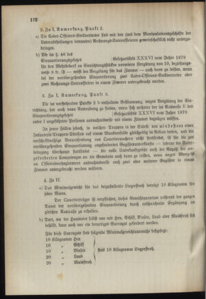 Verordnungsblatt für das Kaiserlich-Königliche Heer 18950820 Seite: 36