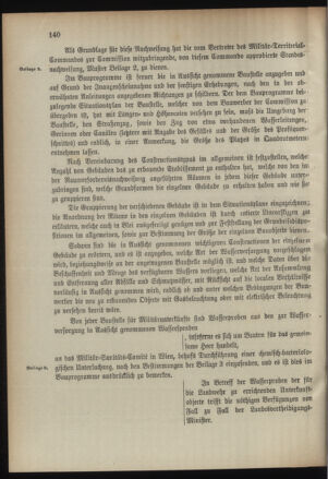 Verordnungsblatt für das Kaiserlich-Königliche Heer 18950820 Seite: 4