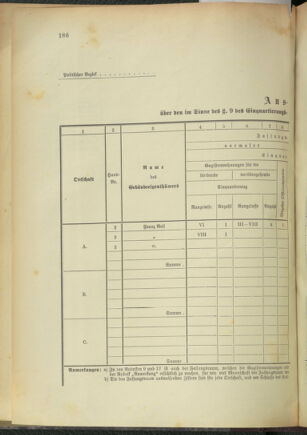 Verordnungsblatt für das Kaiserlich-Königliche Heer 18950820 Seite: 50