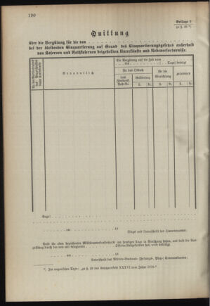 Verordnungsblatt für das Kaiserlich-Königliche Heer 18950820 Seite: 54