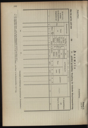 Verordnungsblatt für das Kaiserlich-Königliche Heer 18950820 Seite: 56