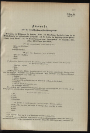 Verordnungsblatt für das Kaiserlich-Königliche Heer 18950820 Seite: 61