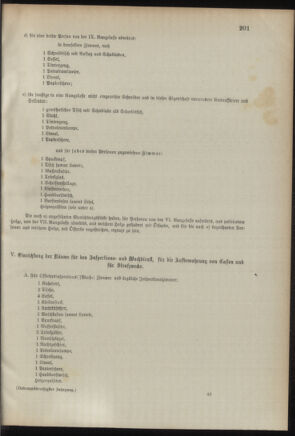 Verordnungsblatt für das Kaiserlich-Königliche Heer 18950820 Seite: 65