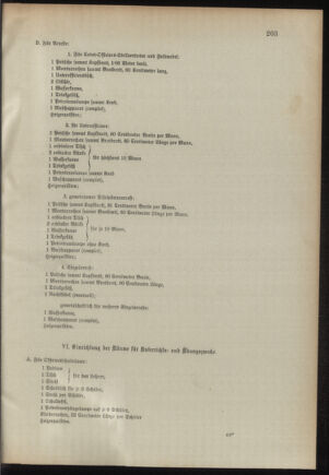 Verordnungsblatt für das Kaiserlich-Königliche Heer 18950820 Seite: 67