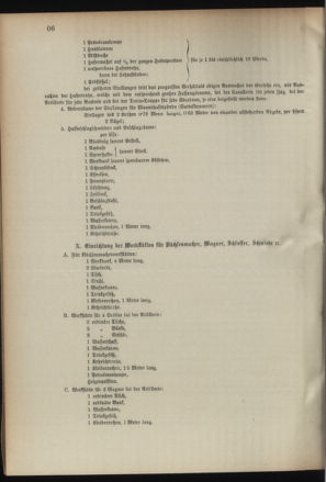 Verordnungsblatt für das Kaiserlich-Königliche Heer 18950820 Seite: 70