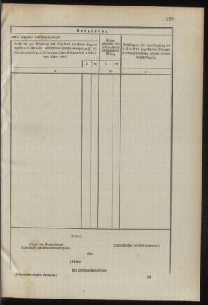 Verordnungsblatt für das Kaiserlich-Königliche Heer 18950820 Seite: 93