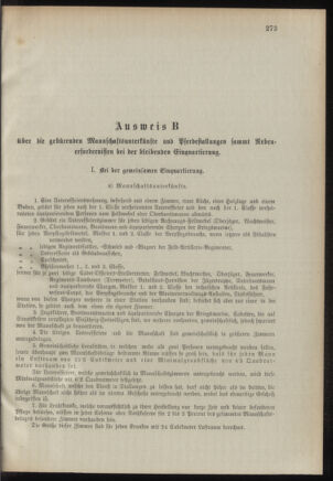 Verordnungsblatt für das Kaiserlich-Königliche Heer 18950829 Seite: 39