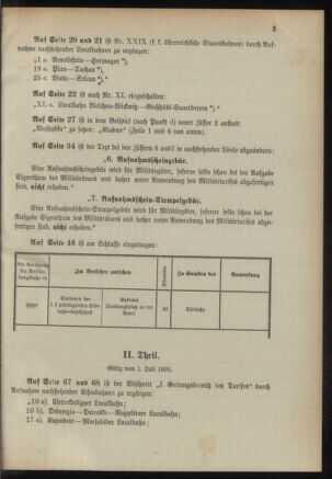 Verordnungsblatt für das Kaiserlich-Königliche Heer 18950829 Seite: 67