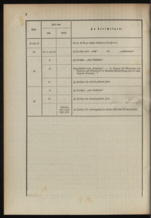 Verordnungsblatt für das Kaiserlich-Königliche Heer 18951009 Seite: 10