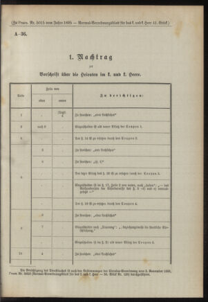 Verordnungsblatt für das Kaiserlich-Königliche Heer 18951009 Seite: 9