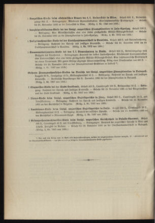 Verordnungsblatt für das Kaiserlich-Königliche Heer 18951028 Seite: 4