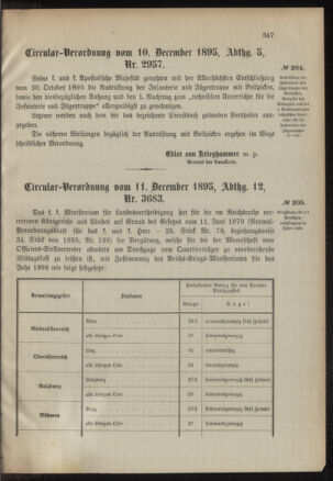 Verordnungsblatt für das Kaiserlich-Königliche Heer 18951217 Seite: 3