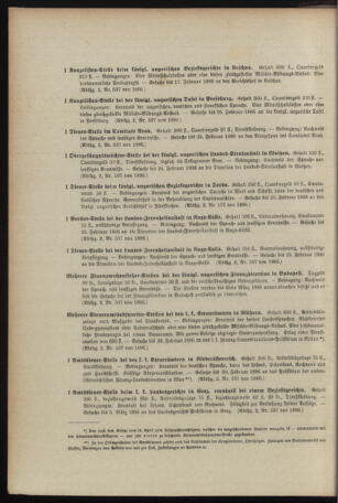 Verordnungsblatt für das Kaiserlich-Königliche Heer 18960129 Seite: 10