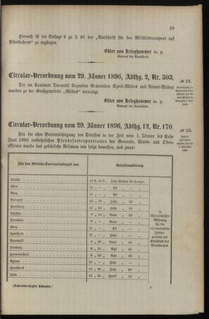 Verordnungsblatt für das Kaiserlich-Königliche Heer 18960205 Seite: 23