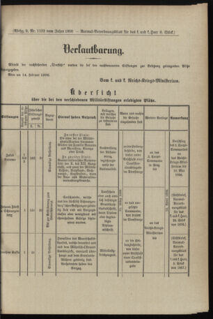 Verordnungsblatt für das Kaiserlich-Königliche Heer 18960227 Seite: 3