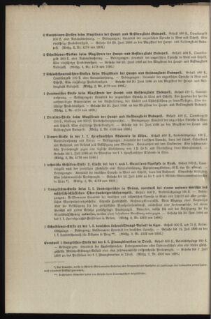 Verordnungsblatt für das Kaiserlich-Königliche Heer 18960609 Seite: 4