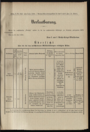 Verordnungsblatt für das Kaiserlich-Königliche Heer 18960627 Seite: 3