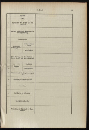 Verordnungsblatt für das Kaiserlich-Königliche Heer 18960703 Seite: 35