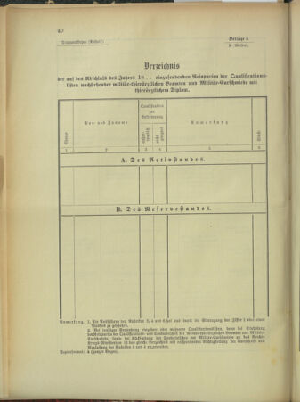 Verordnungsblatt für das Kaiserlich-Königliche Heer 18960703 Seite: 46