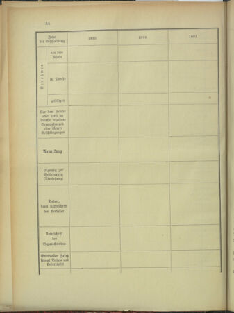 Verordnungsblatt für das Kaiserlich-Königliche Heer 18960703 Seite: 50