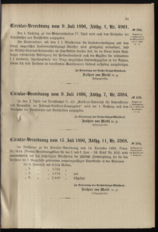 Verordnungsblatt für das Kaiserlich-Königliche Heer 18960718 Seite: 5