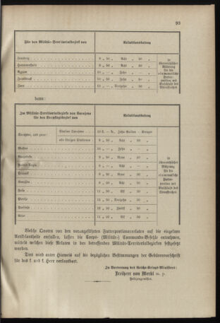 Verordnungsblatt für das Kaiserlich-Königliche Heer 18960718 Seite: 7