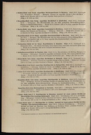 Verordnungsblatt für das Kaiserlich-Königliche Heer 18961107 Seite: 16