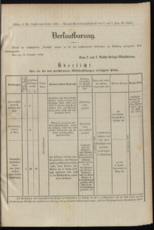 Verordnungsblatt für das Kaiserlich-Königliche Heer 18961217 Seite: 9