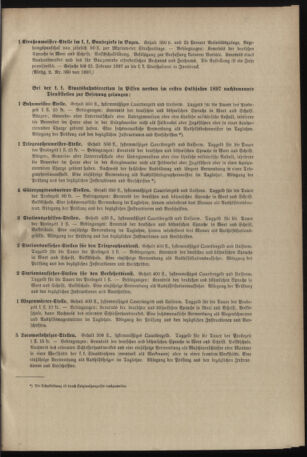 Verordnungsblatt für das Kaiserlich-Königliche Heer 18970120 Seite: 9