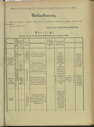 Verordnungsblatt für das Kaiserlich-Königliche Heer 18970320 Seite: 5