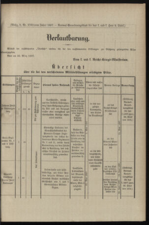 Verordnungsblatt für das Kaiserlich-Königliche Heer 18970327 Seite: 13