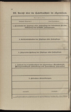 Verordnungsblatt für das Kaiserlich-Königliche Heer 18970406 Seite: 24