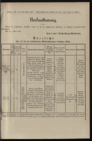 Verordnungsblatt für das Kaiserlich-Königliche Heer 18970406 Seite: 27