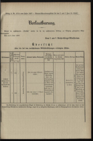 Verordnungsblatt für das Kaiserlich-Königliche Heer 18970612 Seite: 3