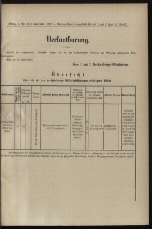 Verordnungsblatt für das Kaiserlich-Königliche Heer 18970619 Seite: 3