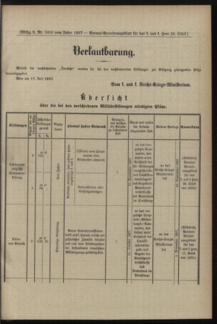 Verordnungsblatt für das Kaiserlich-Königliche Heer 18970722 Seite: 13