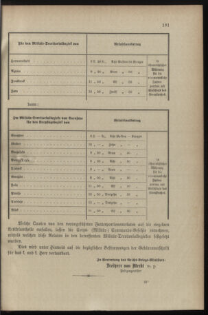 Verordnungsblatt für das Kaiserlich-Königliche Heer 18970729 Seite: 3