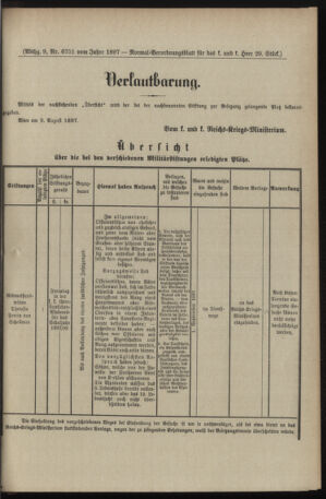 Verordnungsblatt für das Kaiserlich-Königliche Heer 18970814 Seite: 5