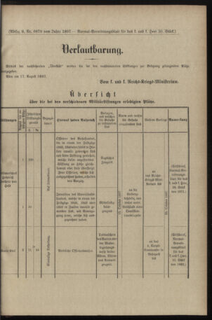 Verordnungsblatt für das Kaiserlich-Königliche Heer 18970821 Seite: 11