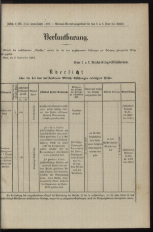 Verordnungsblatt für das Kaiserlich-Königliche Heer 18970909 Seite: 5