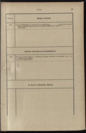 Verordnungsblatt für das Kaiserlich-Königliche Heer 18971106 Seite: 37