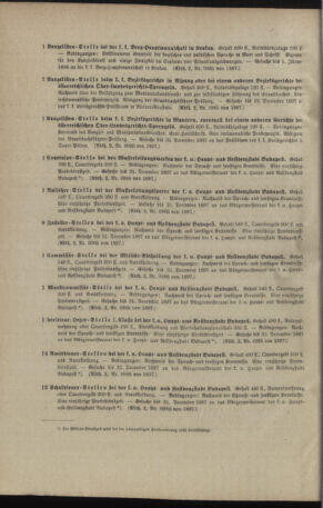 Verordnungsblatt für das Kaiserlich-Königliche Heer 18971127 Seite: 12