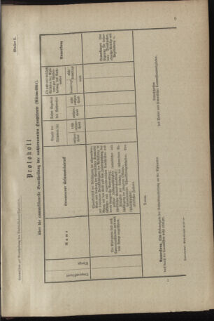 Verordnungsblatt für das Kaiserlich-Königliche Heer 18971207 Seite: 7