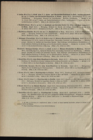 Verordnungsblatt für das Kaiserlich-Königliche Heer 18971223 Seite: 8