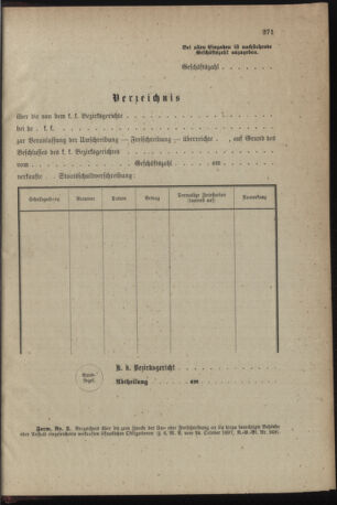 Verordnungsblatt für das Kaiserlich-Königliche Heer 18971229 Seite: 11