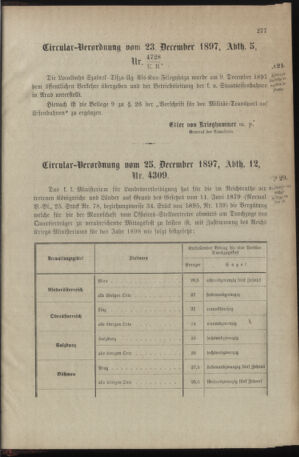 Verordnungsblatt für das Kaiserlich-Königliche Heer 18971229 Seite: 17