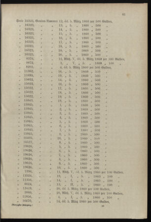 Verordnungsblatt für das Kaiserlich-Königliche Heer 18980217 Seite: 13