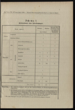 Verordnungsblatt für das Kaiserlich-Königliche Heer 18980217 Seite: 17