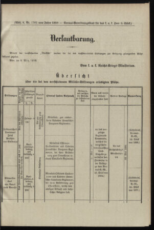 Verordnungsblatt für das Kaiserlich-Königliche Heer 18980315 Seite: 7