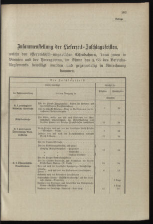 Verordnungsblatt für das Kaiserlich-Königliche Heer 18980329 Seite: 109